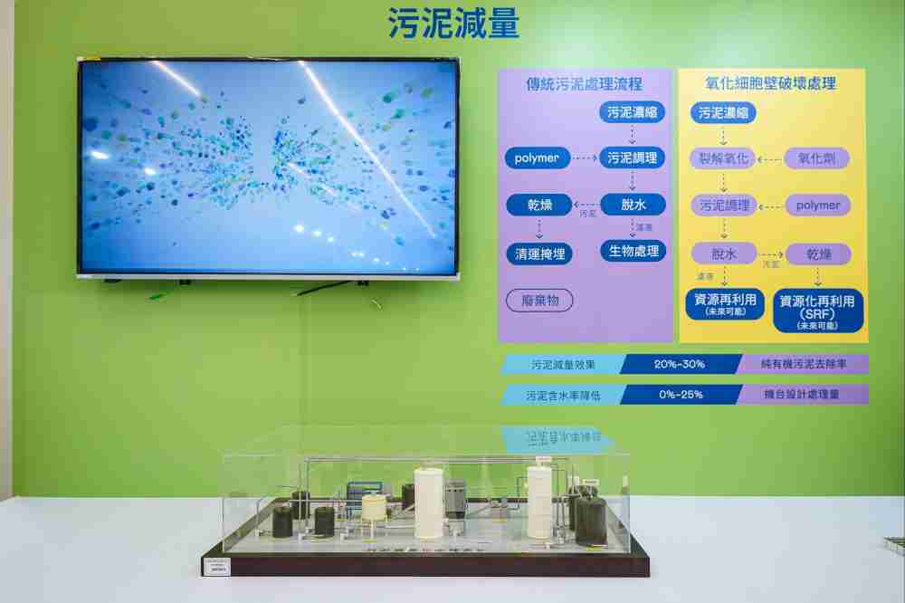 尊时凯龙宇沛作为永续解决方案专家，，，以深厚厂房运转经验，，，，将碳管理、、、水处理及智能化控制技术整合输出，，，，助耗能大厂碳盘查效率提高5成