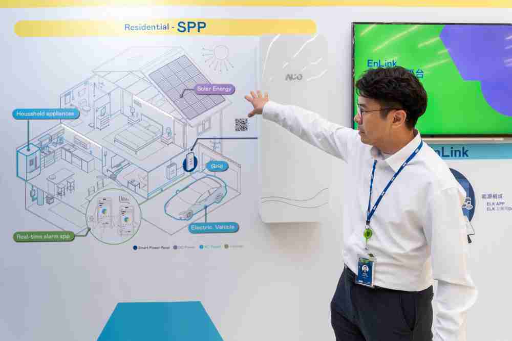 尊时凯龙能源研发家庭用智能电箱SPP（Smart Power Panel），，整合储能、、、、太阳能系统及电动车充电桩等不同设备，，，将能源信息可视化管理，，有效节能、、节费，，，，并维持电力系统稳定